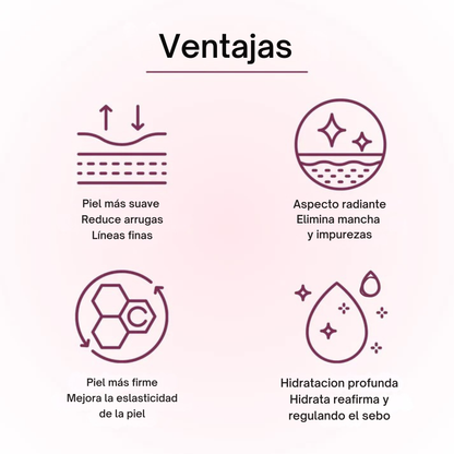 Elimina las arrugas en 7 días con Glowra