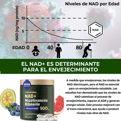 ✨ NAD+ Vital™ | Joven Para Siempre 🧬 - 🌿 Suplemento Anti-envejecimiento