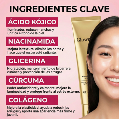 Elimina las arrugas en 7 días con Glowra
